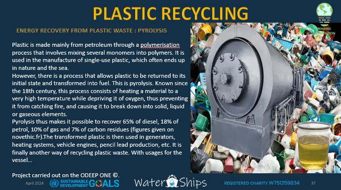 Waterships Organization